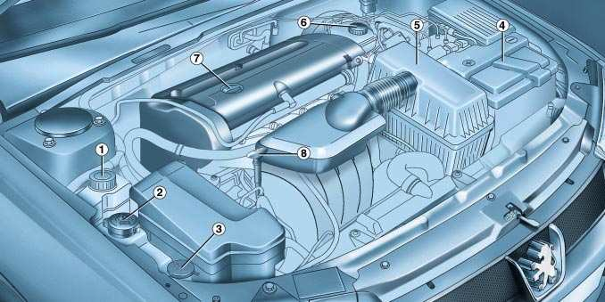 26 406'NIZIN BAKIMI Benzinli motor 1,8 litre 16 V ve 2 litre 16 V 1 - Hidrolik direksiyon. 2 - So utma s v s n n tamamlanmas.