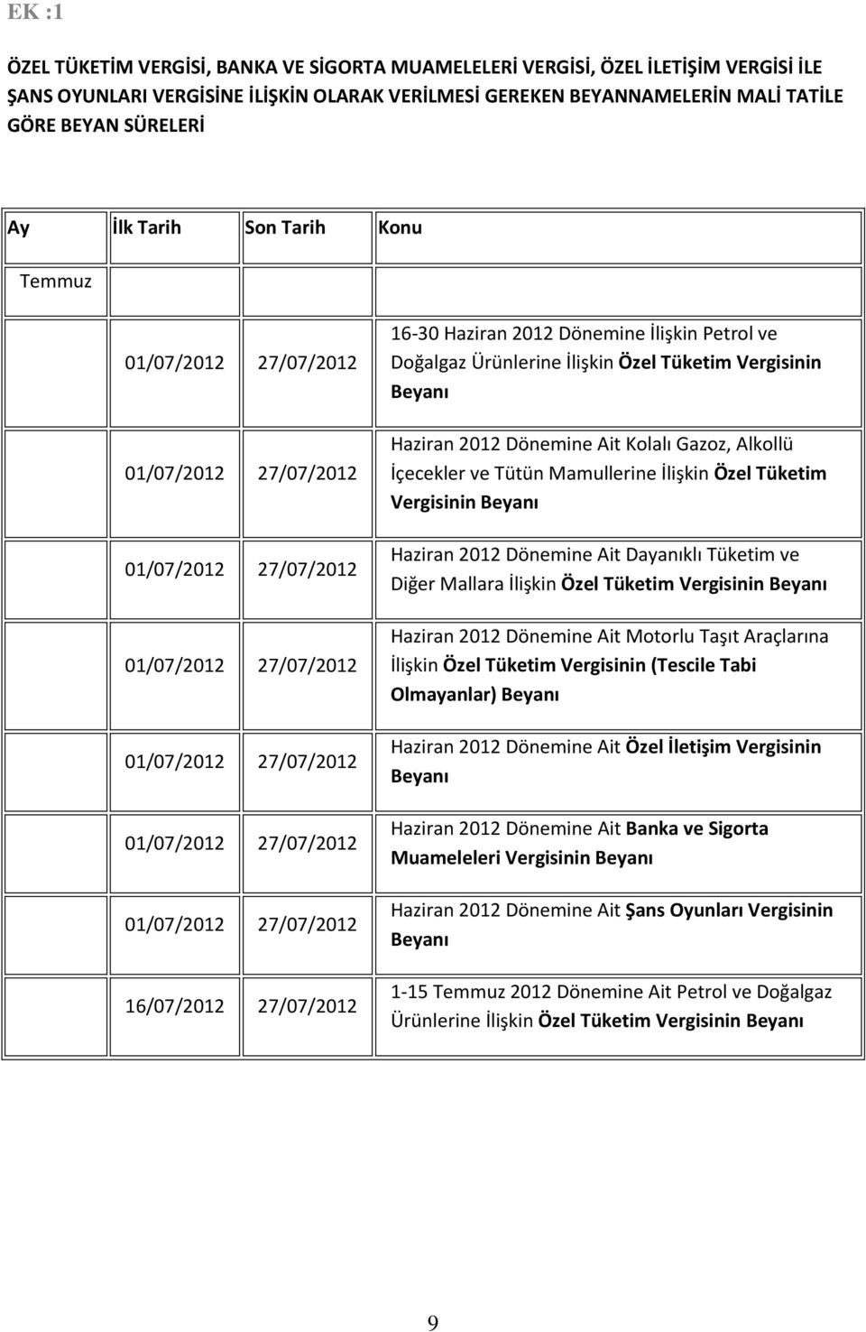 Alkollü İçecekler ve Tütün Mamullerine İlişkin Özel Tüketim Vergisinin Beyanı Haziran 2012 Dönemine Ait Dayanıklı Tüketim ve Diğer Mallara İlişkin Özel Tüketim Vergisinin Beyanı Haziran 2012 Dönemine