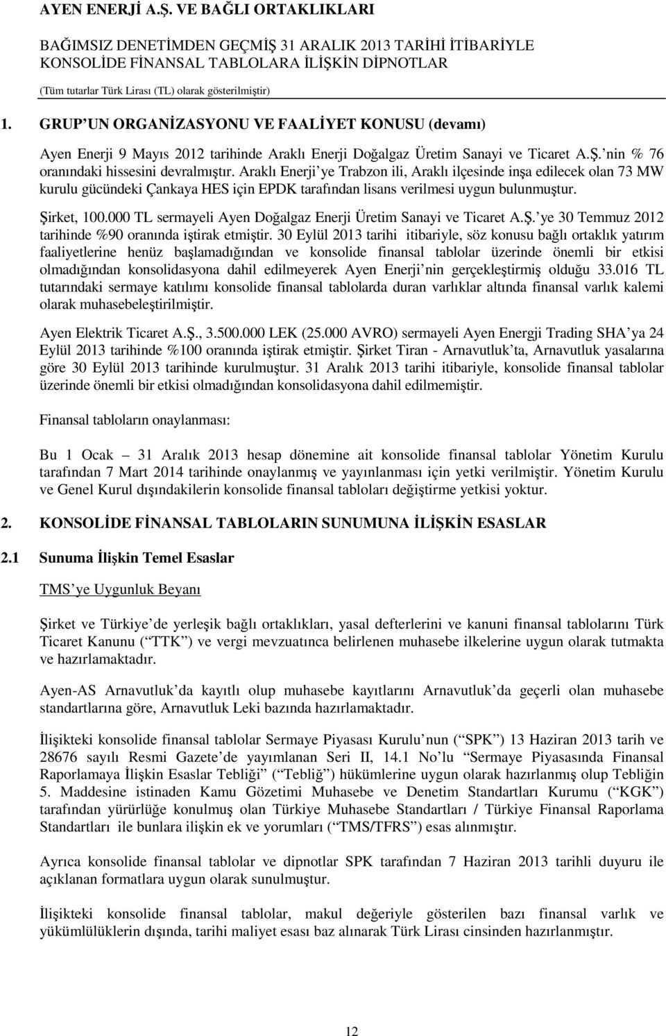 000 TL sermayeli Ayen Doğalgaz Enerji Üretim Sanayi ve Ticaret A.Ş. ye 30 Temmuz 2012 tarihinde %90 oranında iştirak etmiştir.