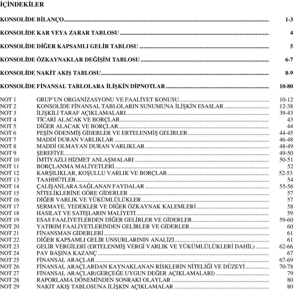 .. 39-43 NOT 4 TİCARİ ALACAK VE BORÇLAR... 43 NOT 5 DİĞER ALACAK VE BORÇLAR... 44 NOT 6 PEŞİN ÖDENMİŞ GİDERLER VE ERTELENMİŞ GELİRLER... 44-45 NOT 7 MADDİ DURAN VARLIKLAR.