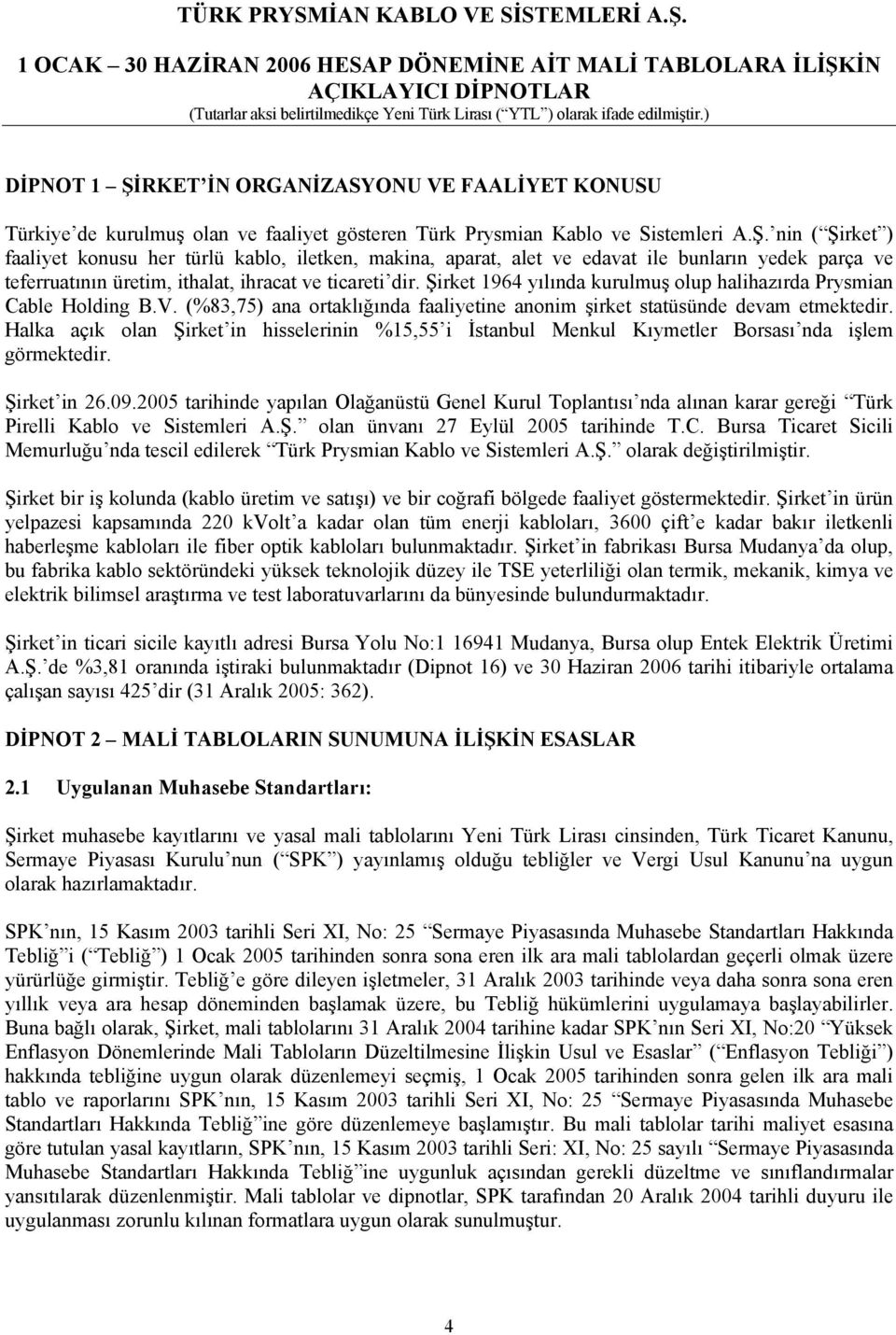 Halka açık olan Şirket in hisselerinin %15,55 i İstanbul Menkul Kıymetler Borsası nda işlem görmektedir. Şirket in 26.09.