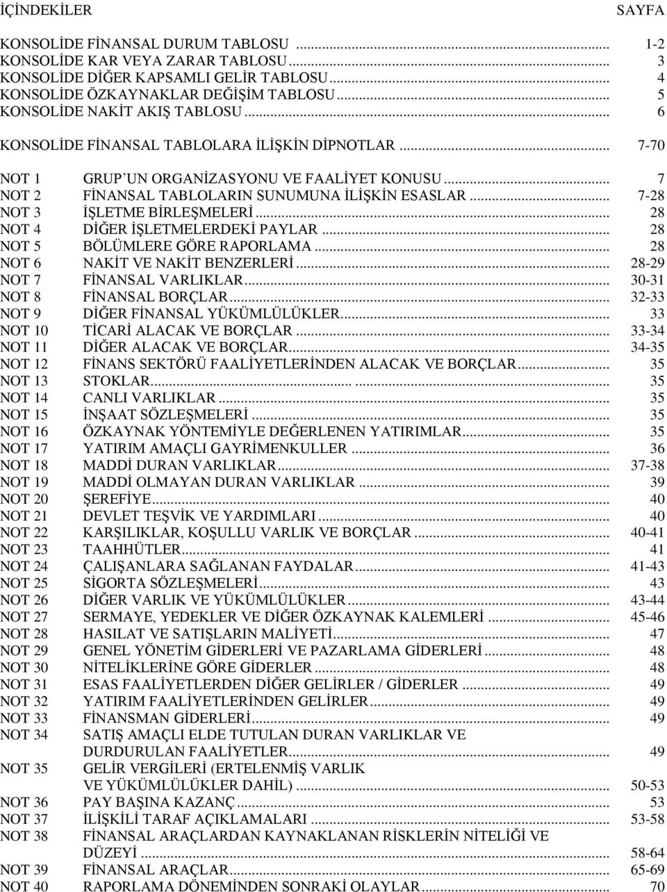 .. 28 NOT 4 DİĞER İŞLETMELERDEKİ PAYLAR... 28 NOT 5 BÖLÜMLERE GÖRE RAPORLAMA... 28 NOT 6 NAKİT VE NAKİT BENZERLERİ... 28-29 NOT 7 FİNANSAL VARLIKLAR... 30-31 NOT 8 FİNANSAL BORÇLAR.