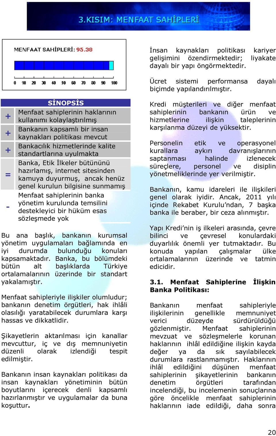 İlkeler bütününü hazırlamış, internet sitesinden kamuya duyurmuş, ancak henüz genel kurulun bilgisine sunmamış Menfaat sahiplerinin banka yönetim kurulunda temsilini destekleyici bir hüküm esas