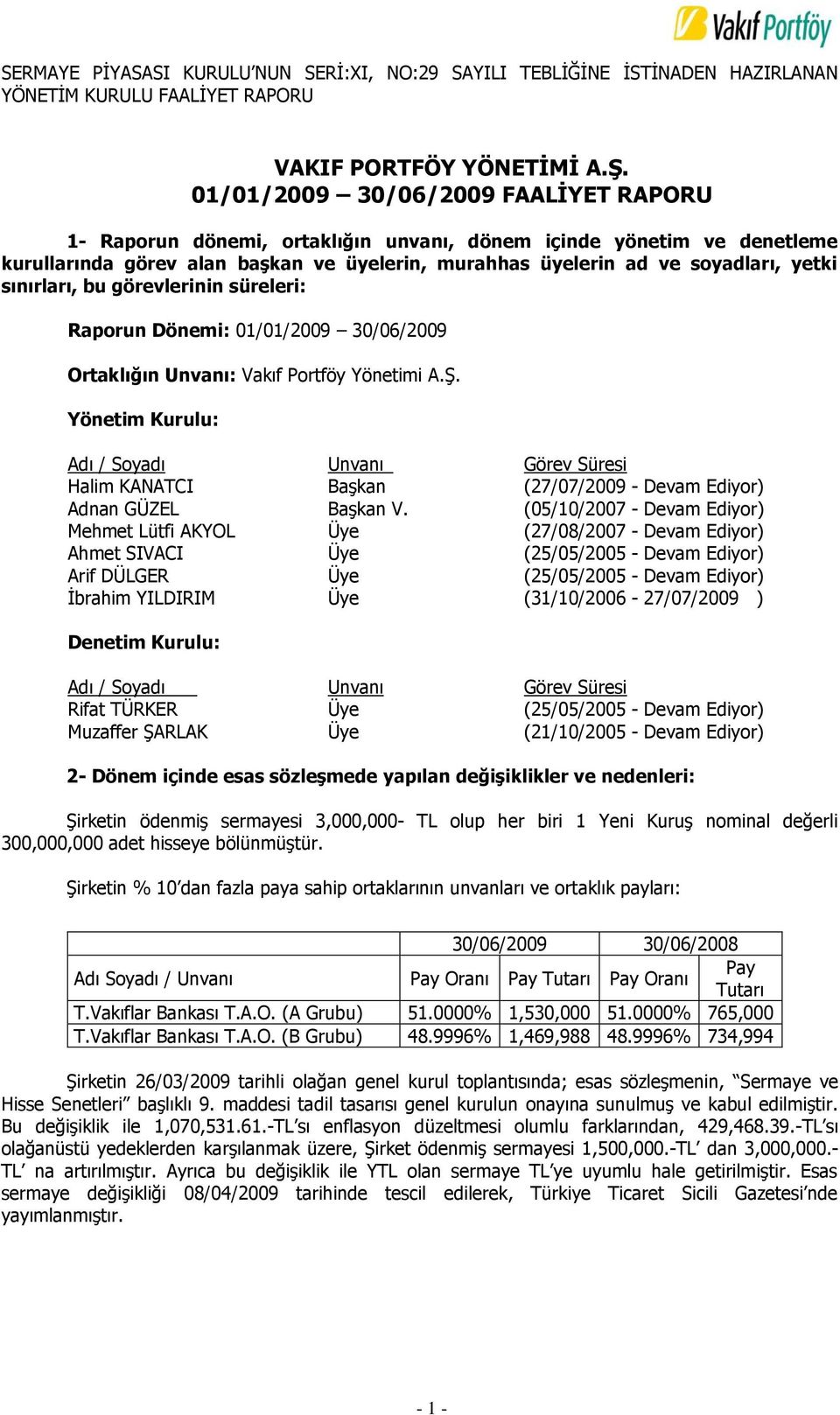 sınırları, bu görevlerinin süreleri: Raporun Dönemi: 01/01/2009 30/06/2009 Ortaklığın Unvanı: Vakıf Portföy Yönetimi A.ġ.