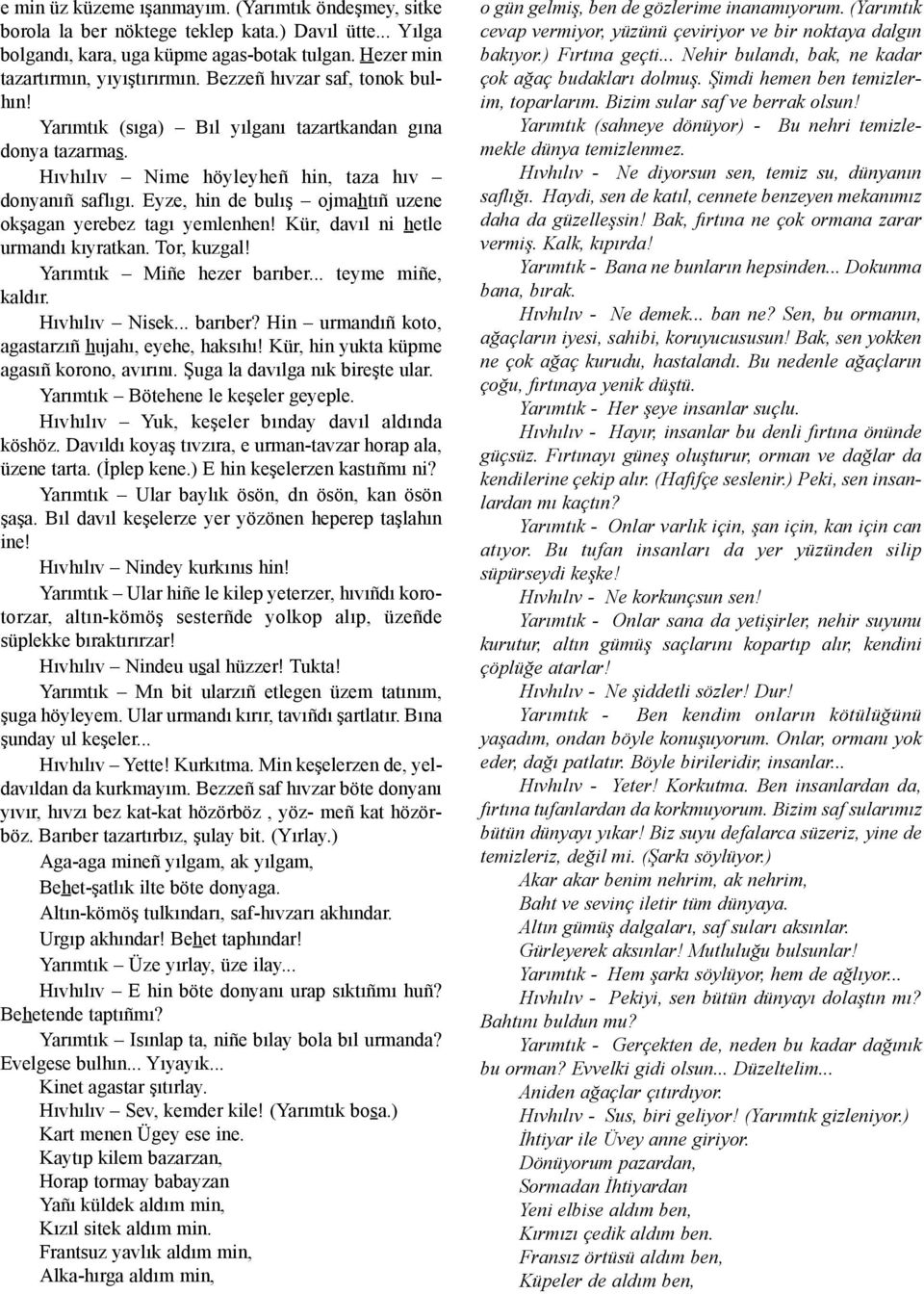 Eyze, hin de bulýþ ojmahtýñ uzene okþagan yerebez tagý yemlenhen! Kür, davýl ni hetle urmandý kýyratkan. Tor, kuzgal! Yarýmtýk Miñe hezer barýber... teyme miñe, kaldýr. Hývhýlýv Nisek... barýber? Hin urmandýñ koto, agastarzýñ hujahý, eyehe, haksýhý!