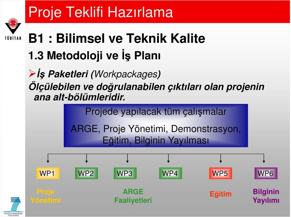 çıktıları olan projenin ana alt-bölümleridir.