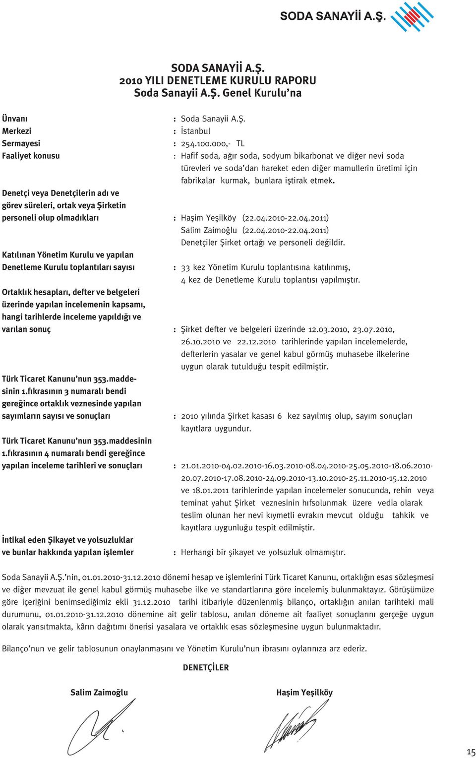 Denetçi veya Denetçilerin adı ve görev süreleri, ortak veya Şirketin personeli olup olmadıkları : Haşim Yeşilköy (22.04.2010-22.04.2011) Salim Zaimoğlu (22.04.2010-22.04.2011) Denetçil er Şirket ortağı ve personeli değildir.