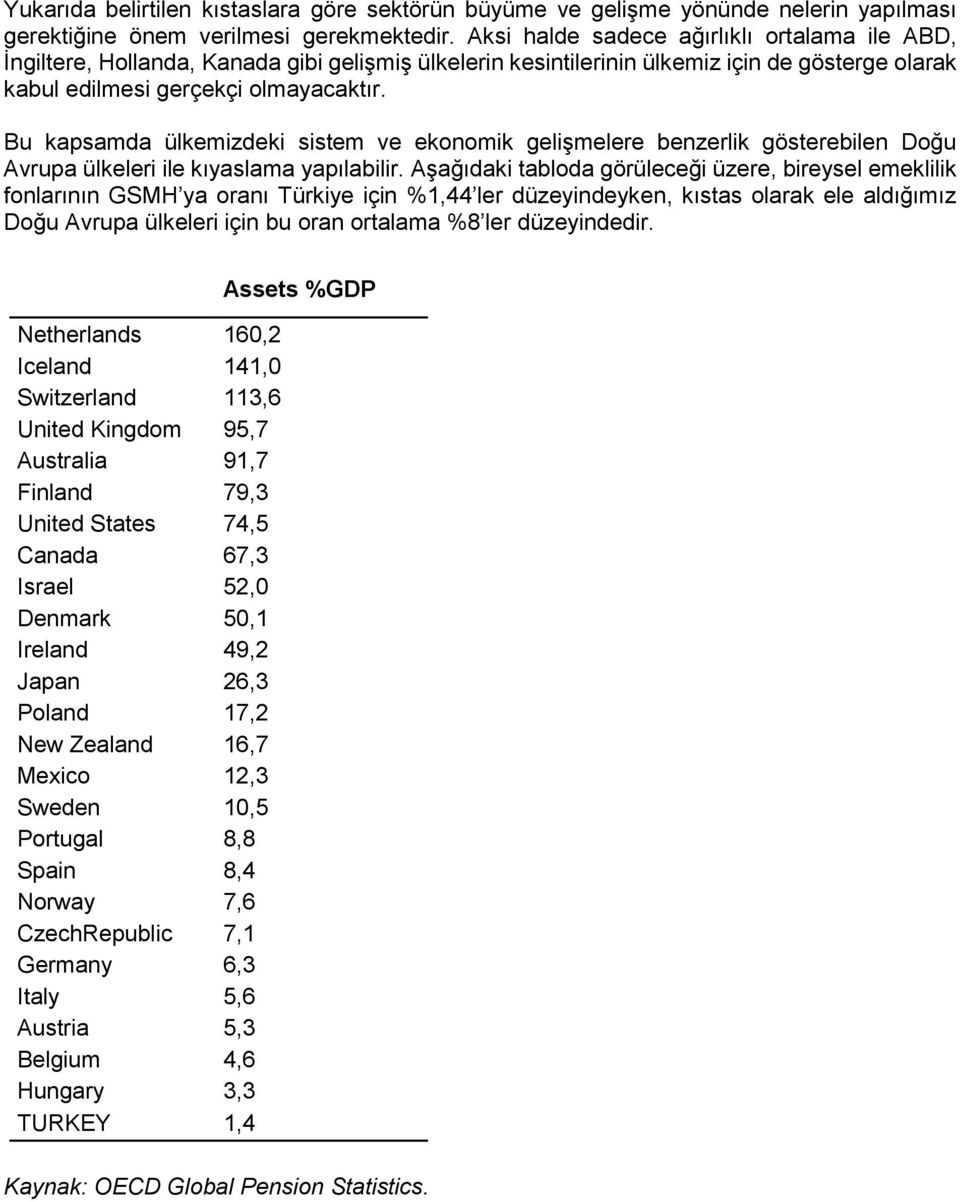 Bu kapsamda ülkemizdeki sistem ve ekonomik gelişmelere benzerlik gösterebilen Doğu Avrupa ülkeleri ile kıyaslama yapılabilir.