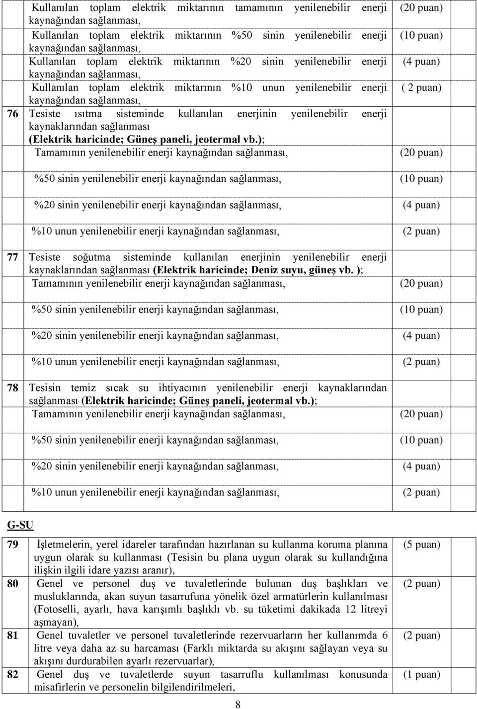 sisteminde kullanılan enerjinin yenilenebilir enerji kaynaklarından sağlanması (Elektrik haricinde; Güneş paneli, jeotermal vb.