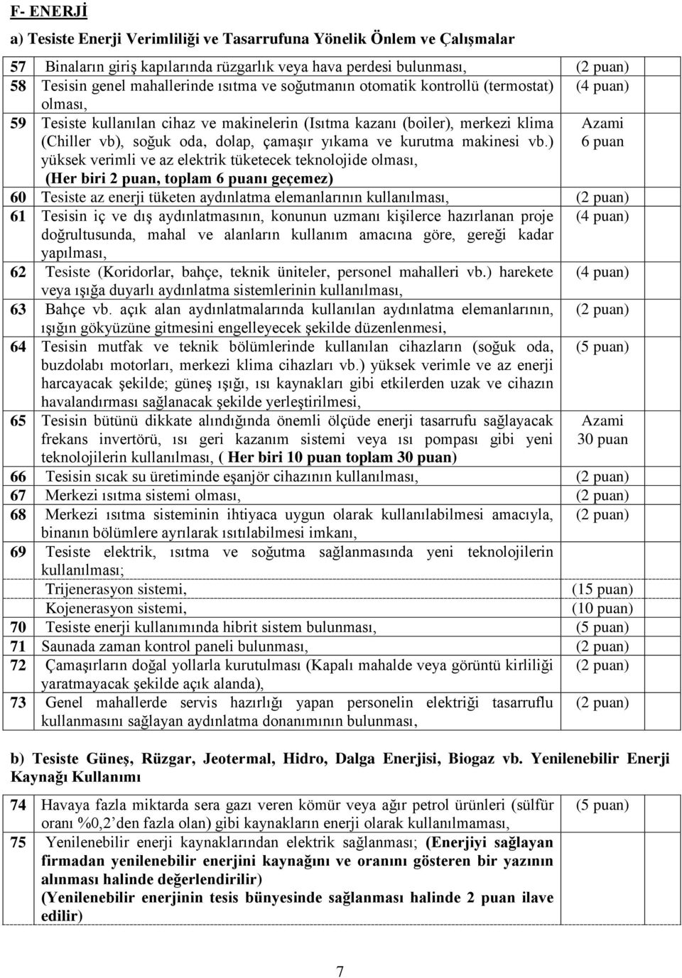 vb.) 6 puan yüksek verimli ve az elektrik tüketecek teknolojide olması, (Her biri 2 puan, toplam 6 puanı geçemez) 60 Tesiste az enerji tüketen aydınlatma elemanlarının kullanılması, 61 Tesisin iç ve