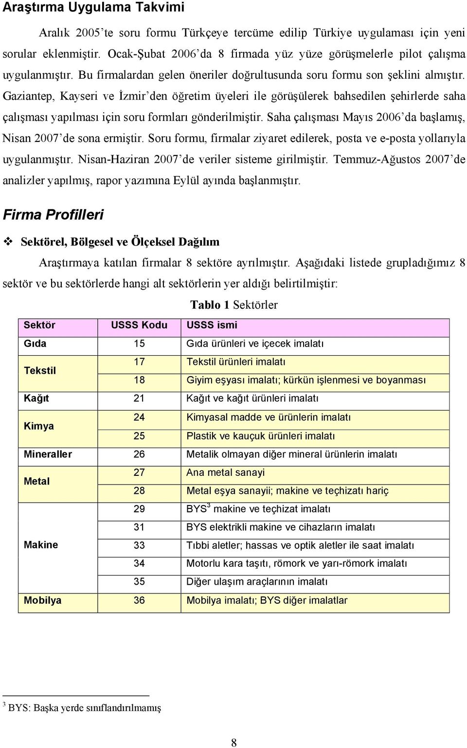 Gaziantep, Kayseri ve Đzmir den öğretim üyeleri ile görüşülerek bahsedilen şehirlerde saha çalışması yapılması için soru formları gönderilmiştir.