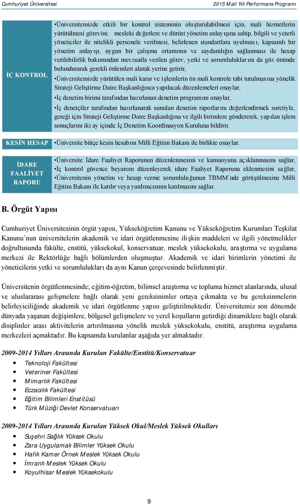 bakımından mevzuatla verilen görev, yetki ve sorumluluklar ını da göz önünde bulundurarak gerekli önlemleri alarak yerine getirir, Üniversitemizde yürütülen mali karar ve işlemlerin ön mali kontrole