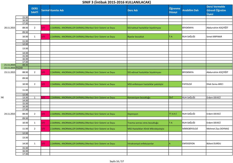 SARMAL: ANORMALLER SARMALI/Merkezi Sinir Sistemi ve Duyu SSS edinsel hastalıklar biyokimyası BİYOKİMYA Abdurrahim KOÇYİĞİT 2 3/D 2.