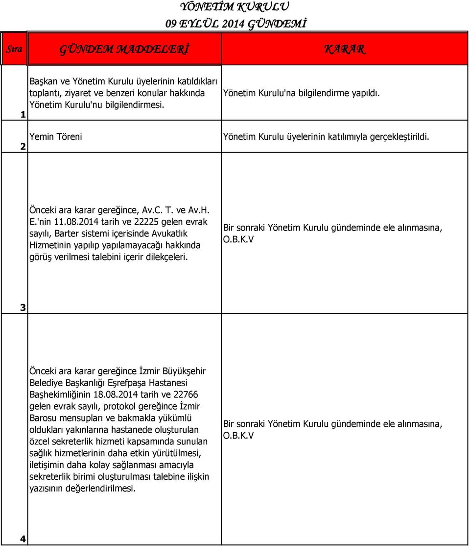 2014 tarih ve 22225 gelen evrak sayılı, Barter sistemi içerisinde Avukatlık Hizmetinin yapılıp yapılamayacağı hakkında görüş verilmesi talebini içerir dilekçeleri.