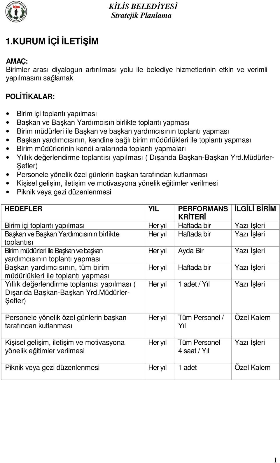 müdürlerinin kendi aralarında toplantı yapmaları Yıllık değerlendirme toplantısı yapılması ( Dışarıda Başkan-Başkan Yrd.