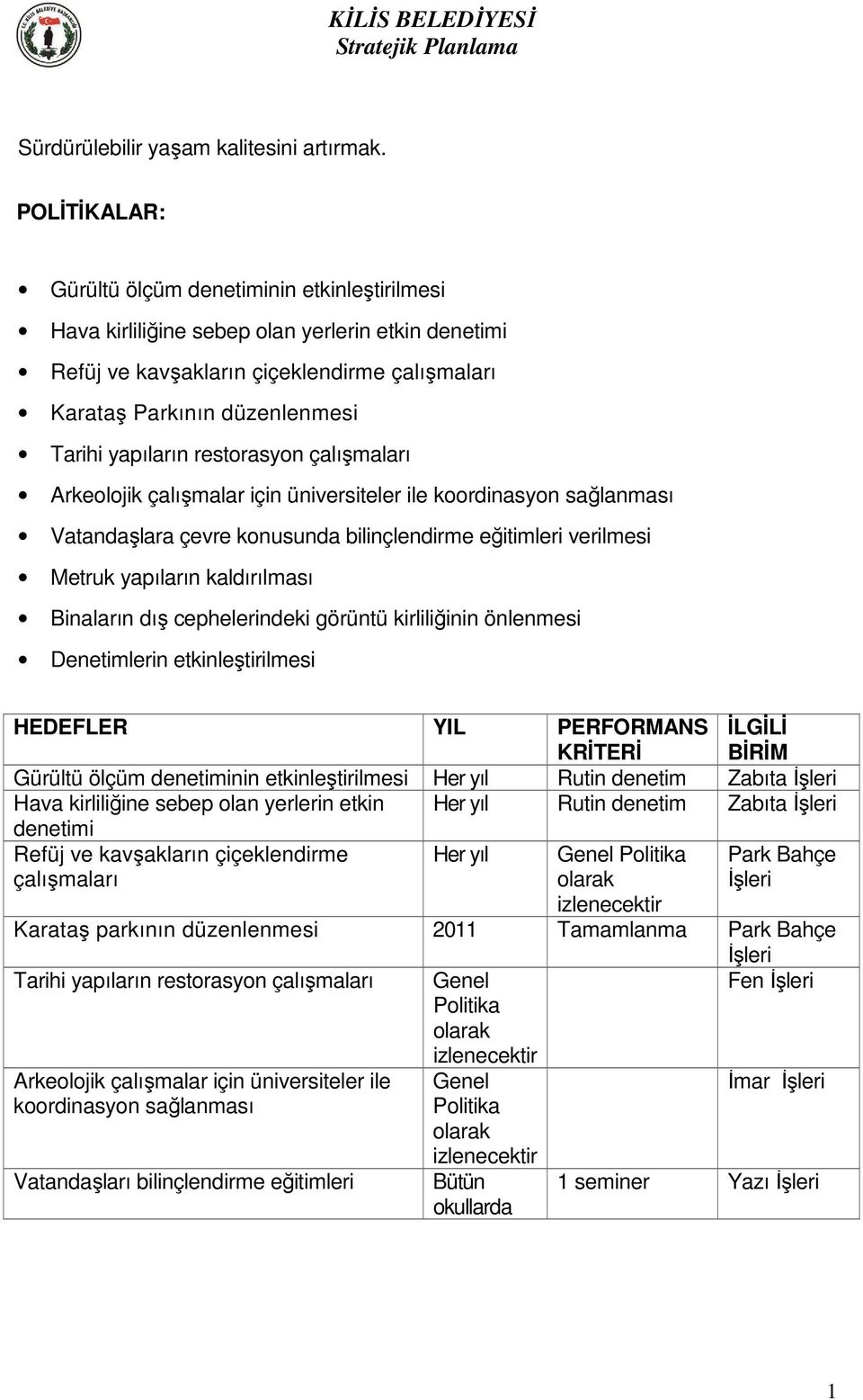 yapıların restorasyon çalışmaları Arkeolojik çalışmalar için üniversiteler ile koordinasyon sağlanması Vatandaşlara çevre konusunda bilinçlendirme eğitimleri verilmesi Metruk yapıların kaldırılması