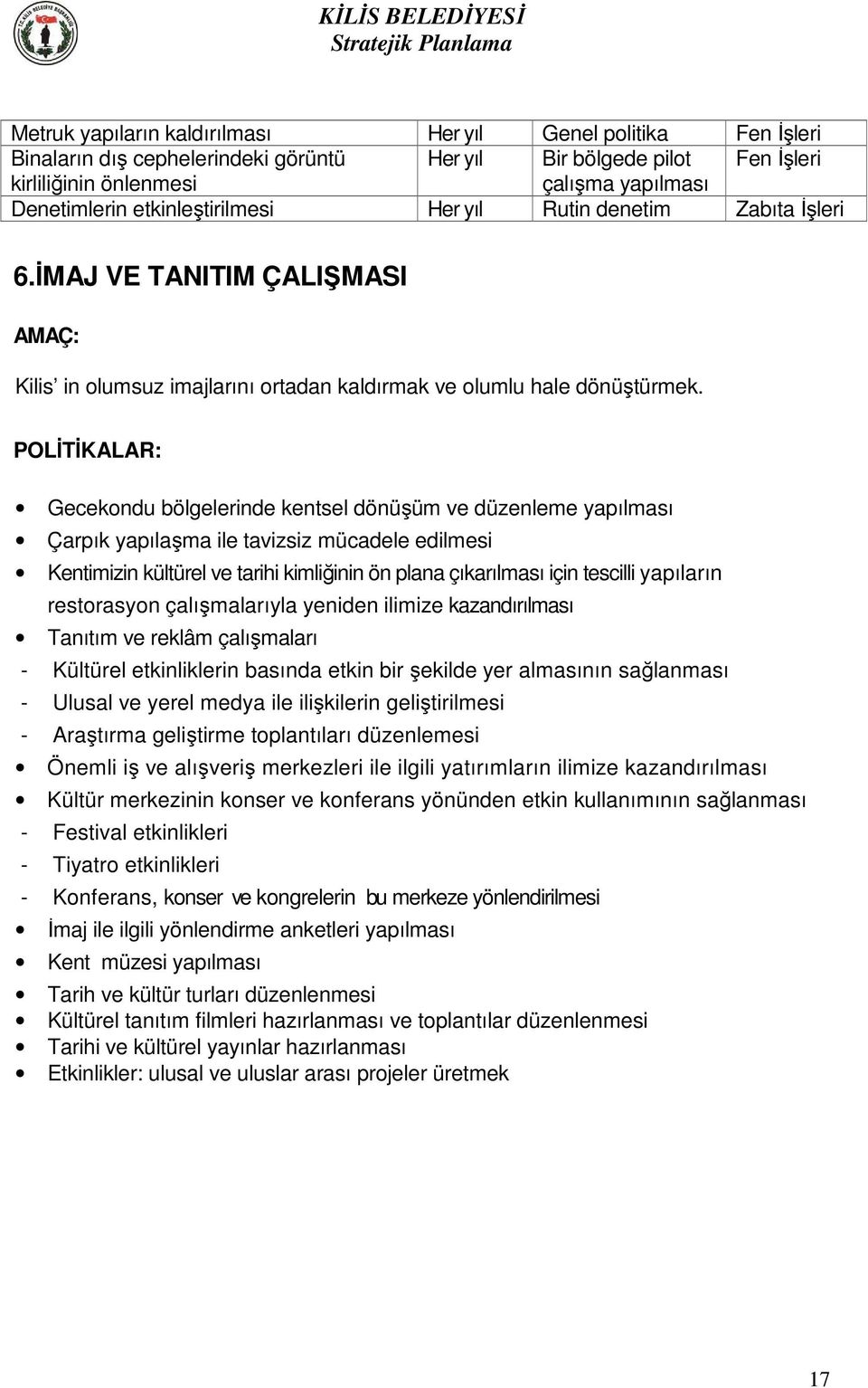 POLİTİKALAR: Gecekondu bölgelerinde kentsel dönüşüm ve düzenleme yapılması Çarpık yapılaşma ile tavizsiz mücadele edilmesi Kentimizin kültürel ve tarihi kimliğinin ön plana çıkarılması için tescilli