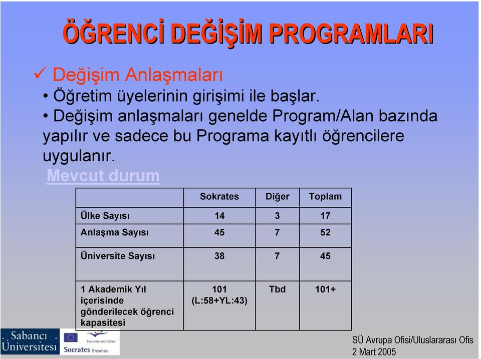 öğrencilere uygulanır.