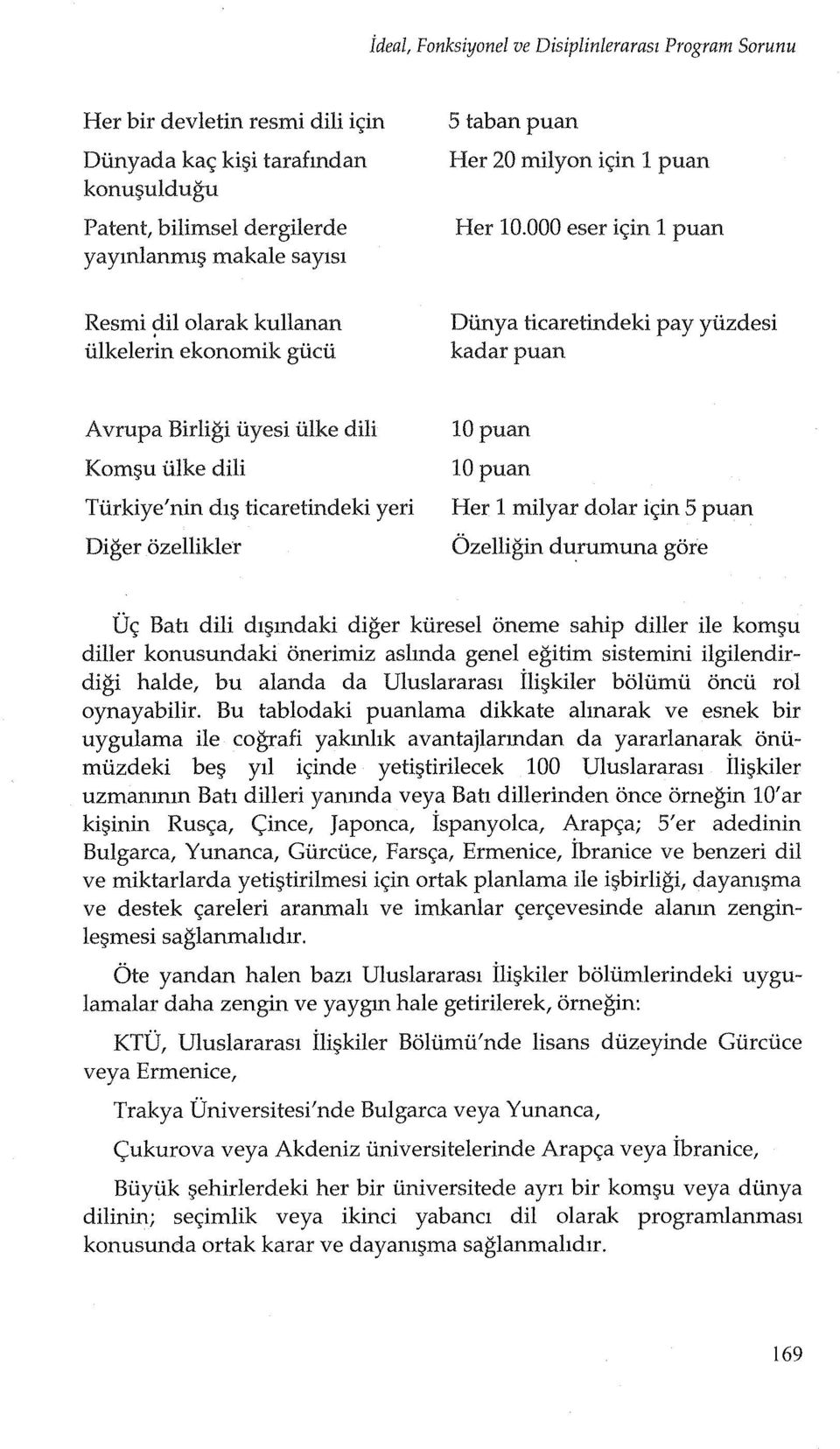 000 eser ic;in 1 puan Resrni ~il olarak kullanan tilkelerin ekonornik gtieti Dtinya ticaretindeki pay ytizdesi kadar puan A vrupa Birligi tiyesi tilke dili Korn~u tilke dili Ttirkiye'nin dl~