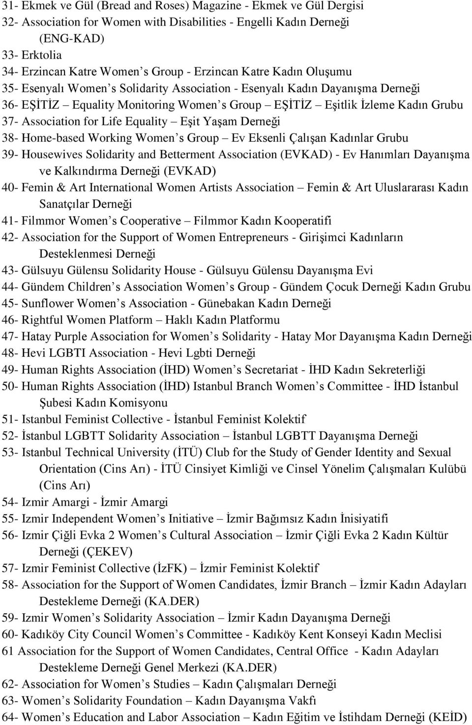 Association for Life Equality Eşit Yaşam Derneği 38- Home-based Working Women s Group Ev Eksenli Çalışan Kadınlar Grubu 39- Housewives Solidarity and Betterment Association (EVKAD) - Ev Hanımları