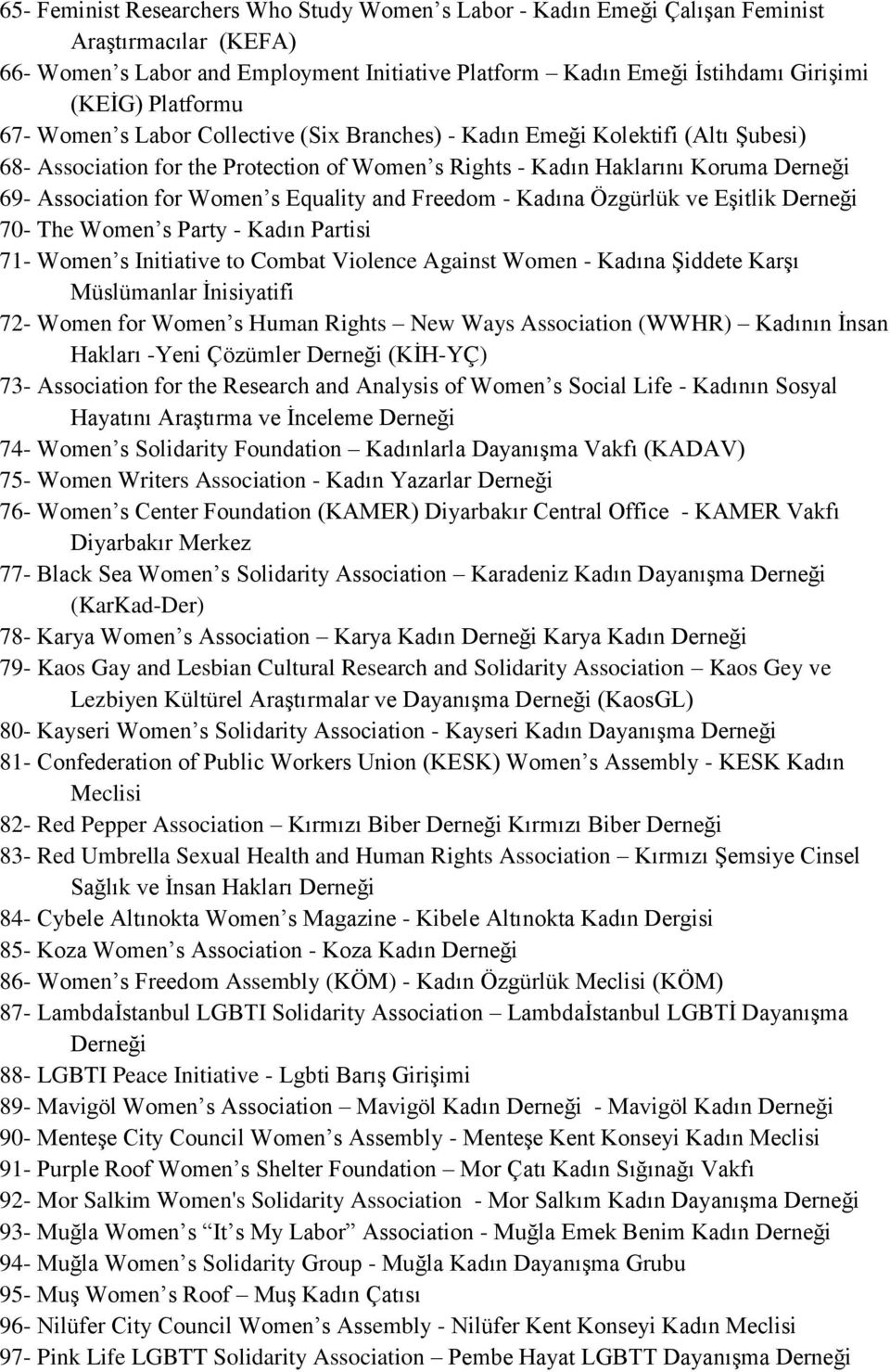 Women s Equality and Freedom - Kadına Özgürlük ve Eşitlik Derneği 70- The Women s Party - Kadın Partisi 71- Women s Initiative to Combat Violence Against Women - Kadına Şiddete Karşı Müslümanlar