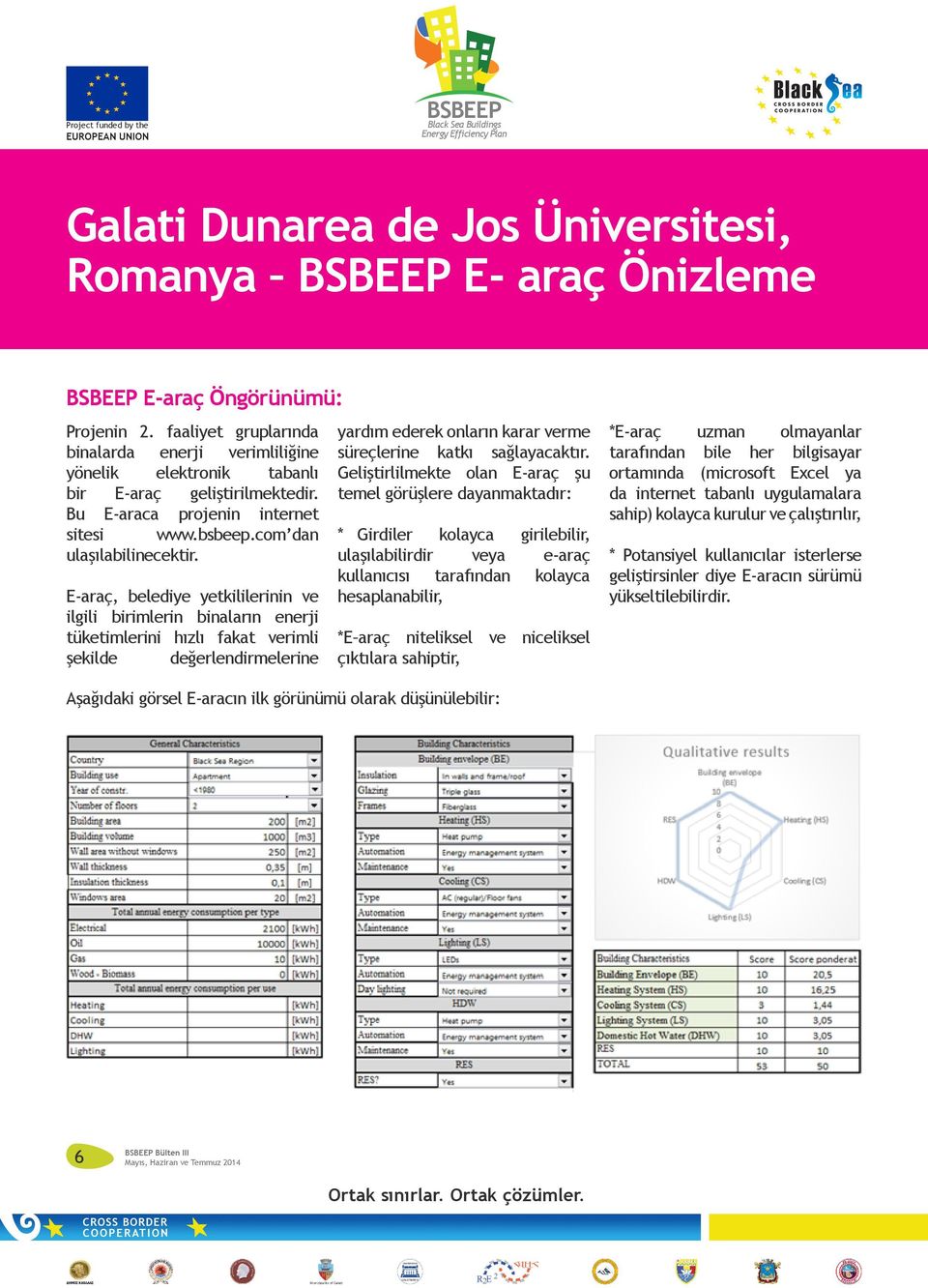 E-araç, belediye yetkililerinin ve ilgili birimlerin binaların enerji tüketimlerini hızlı fakat verimli şekilde değerlendirmelerine yardım ederek onların karar verme süreçlerine katkı sağlayacaktır.