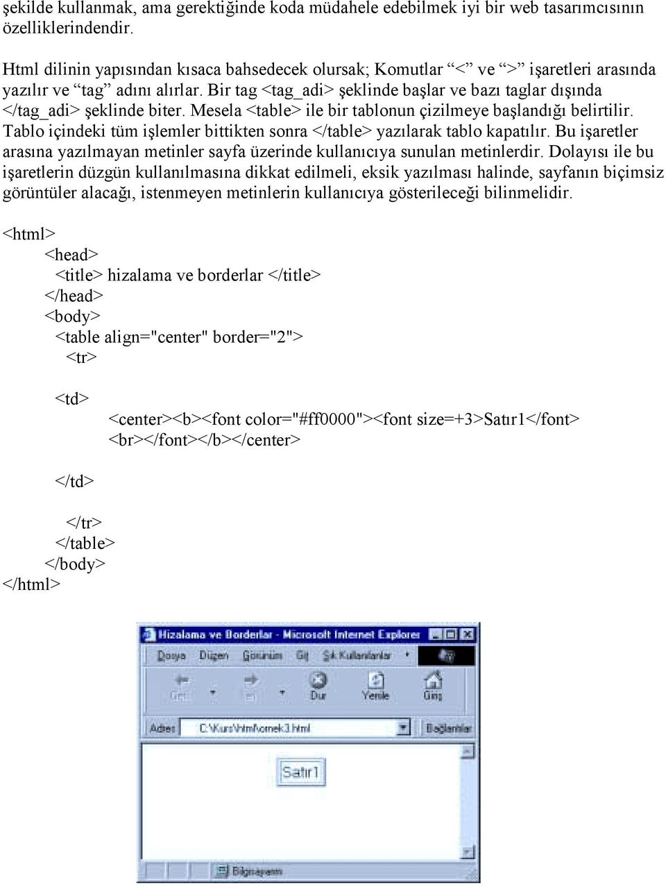 Mesela <table> ile bir tablonun çizilmeye başlandõğõ belirtilir. Tablo içindeki tüm işlemler bittikten sonra </table> yazõlarak tablo kapatõlõr.
