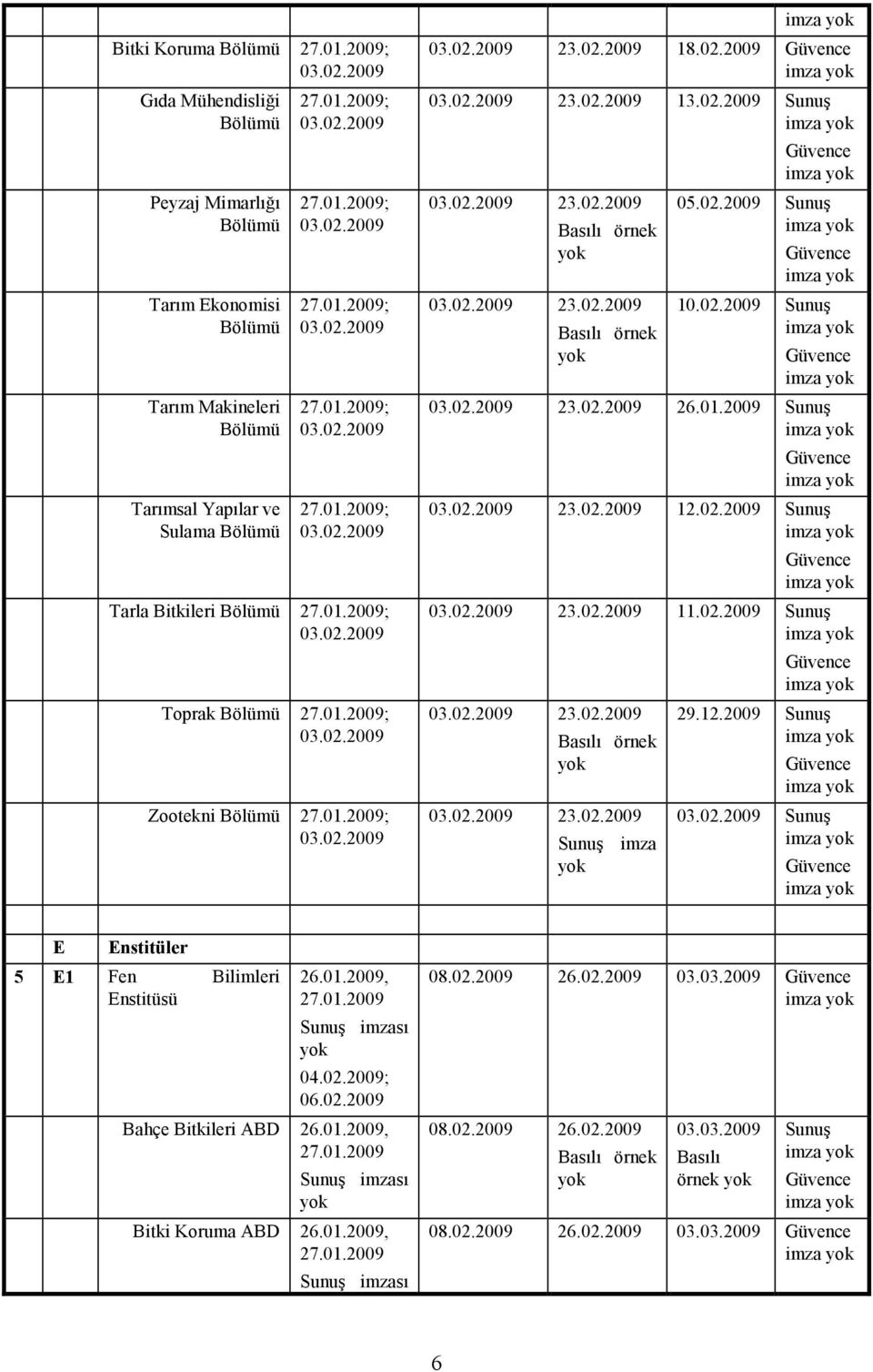 02.2009 23.02.2009 11.02.2009 23.02.2009 23.02.2009 imza 29.12.2009 E Enstitüler 5 E1 Fen Bilimleri Enstitüsü 04.02.2009; 06.02.2009 Bahçe Bitkileri Bitki Koruma 08.