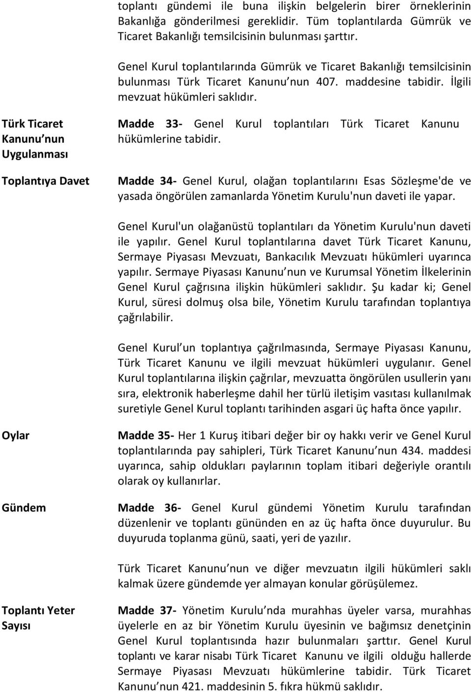 Türk Ticaret Kanunu nun Uygulanması Toplantıya Davet Madde 33- Genel Kurul toplantıları Türk Ticaret Kanunu hükümlerine tabidir.