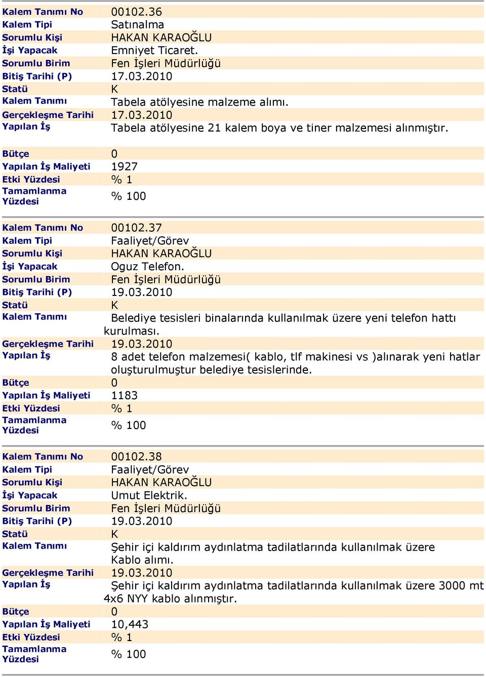 2010 alem Tanımı Belediye tesisleri binalarında kullanılmak üzere yeni telefon hattı kurulması. Gerçekleşme Tarihi 19.03.