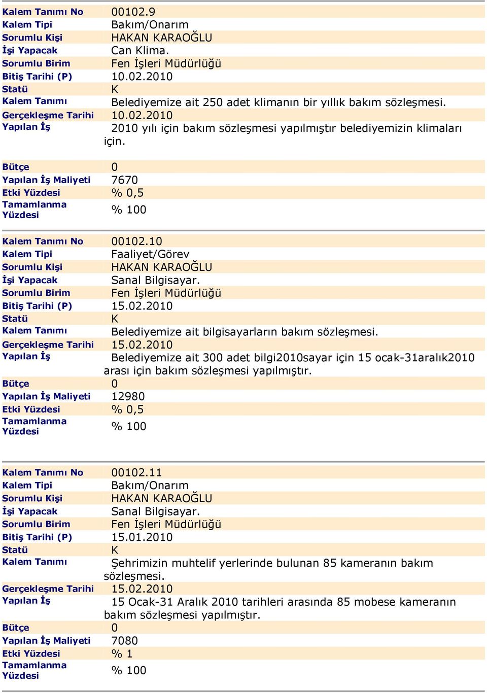 10 alem Tipi Faaliyet/Görev Sorumlu işi HAAN ARAOĞLU Đşi Yapacak Sanal Bilgisayar. Bitiş Tarihi (P) 15.02.