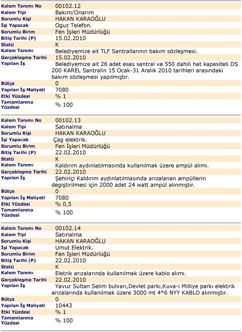 2010 Yapılan Đş Belediyemize ait 26 adet esas santral ve 550 dahili hat kapasiteli DS 200 AREL Santralin 15 Ocak-31 Aralık 2010 tarihleri arasındaki bakım sözleşmesi yapılmıştır.