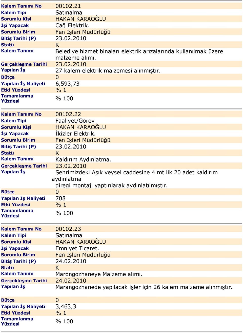 22 alem Tipi Faaliyet/Görev Sorumlu işi HAAN ARAOĞLU Đşi Yapacak Đkizler Elektrik. Bitiş Tarihi (P) 23.02.