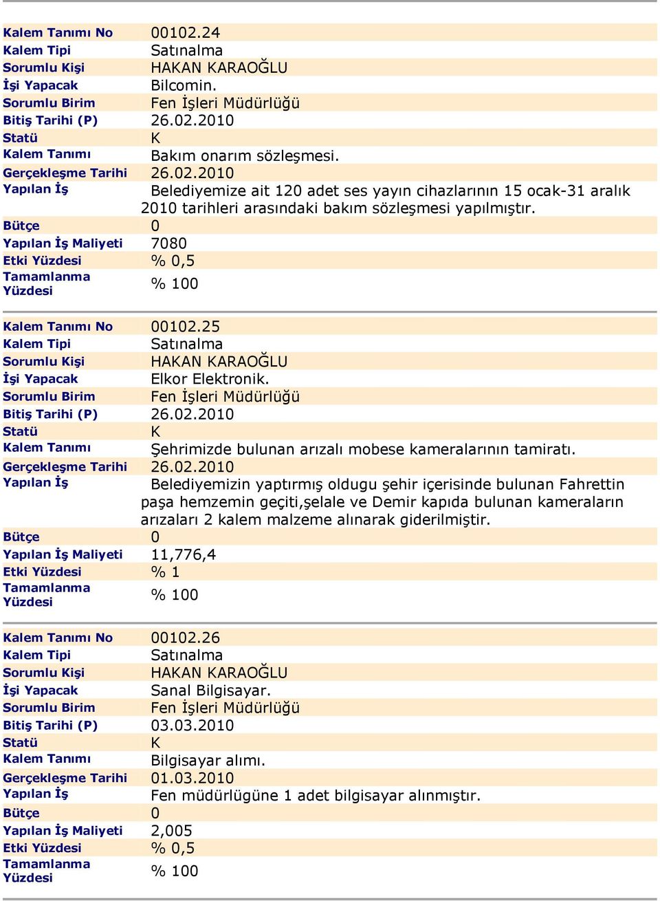 Gerçekleşme Tarihi 26.02.