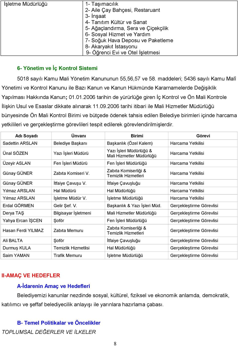 maddeleri; 5436 sayılı Kamu Malî Yönetimi ve Kontrol Kanunu ile Bazı Kanun ve Kanun Hükmünde Kararnamelerde Değişiklik Yapılması Hakkında Kanun; 01.