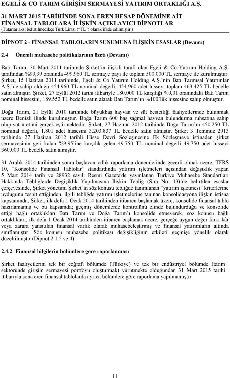 960 TL sermaye payı ile toplam 500.000 TL sermaye ile kurulmuştur. Şirket, 15 Haziran 2011 tarihinde, Egeli & Co Yatırım Holding A.Ş. nin Batı Tarımsal Yatırımlar A.Ş. de sahip olduğu 454.