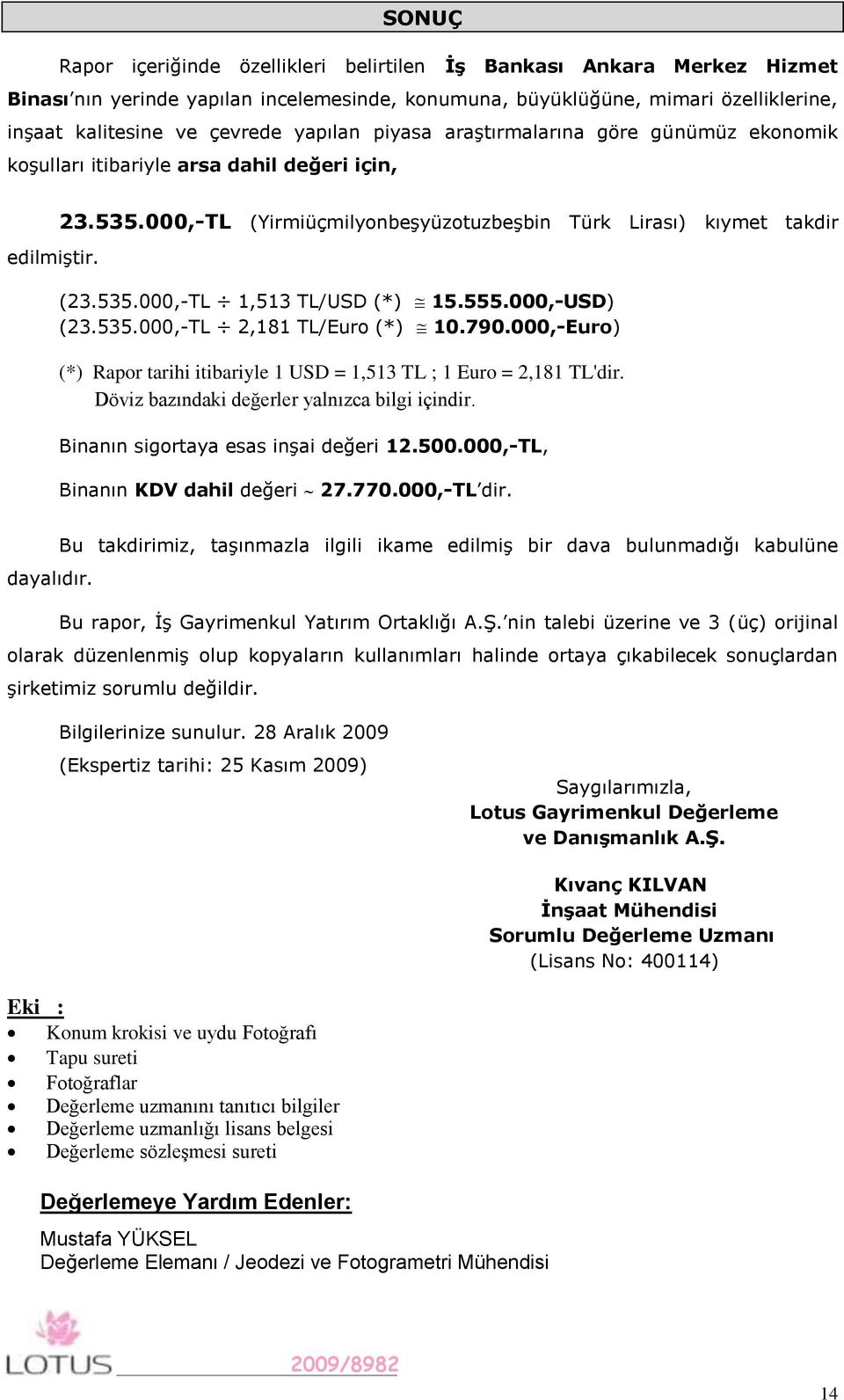 555.000,-USD) (23.535.000,-TL 2,181 TL/Euro (*) 10.790.000,-Euro) (*) Rapor tarihi itibariyle 1 USD = 1,513 TL ; 1 Euro = 2,181 TL'dir. Döviz bazındaki değerler yalnızca bilgi içindir.