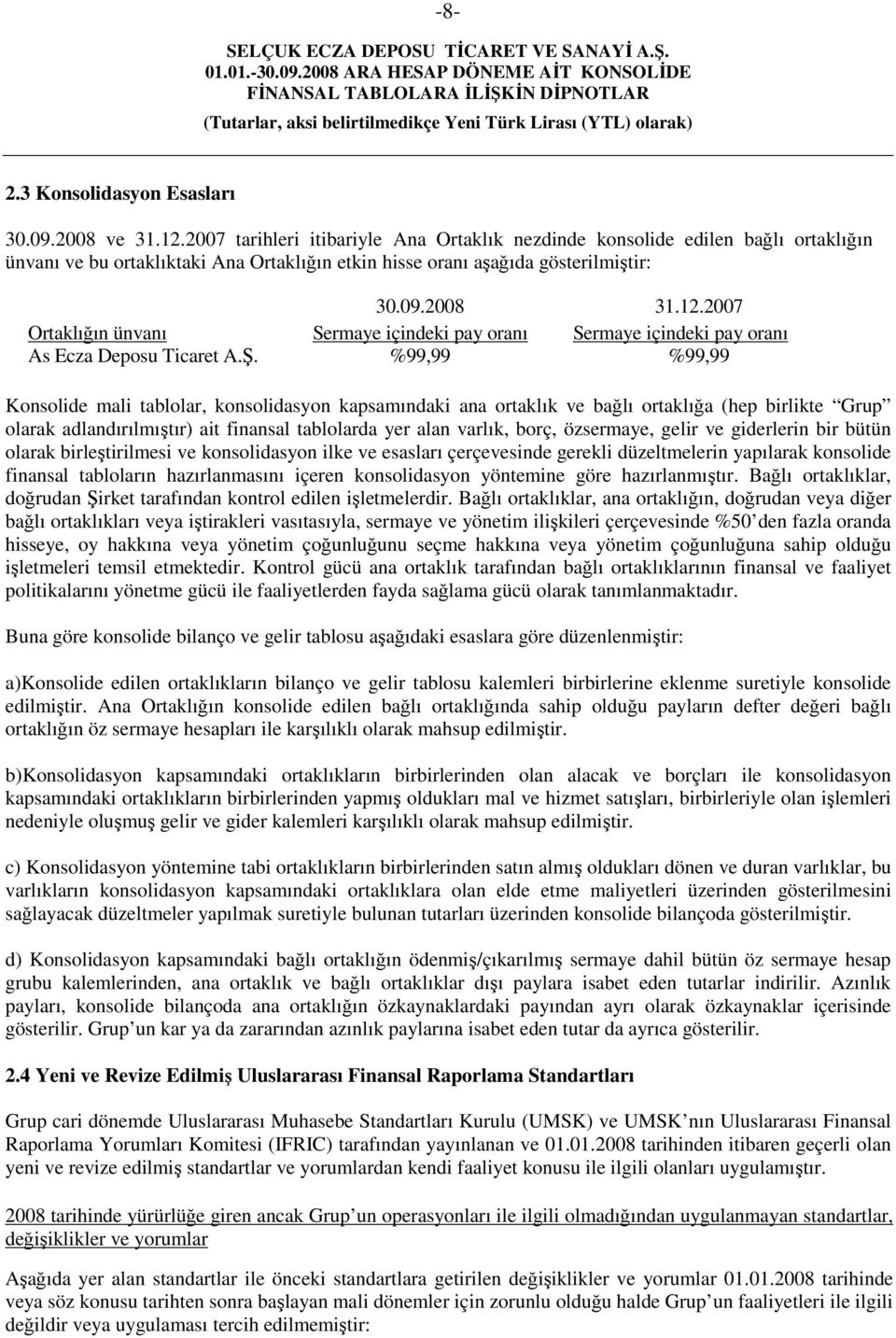 2007 Ortaklığın ünvanı Sermaye içindeki pay oranı Sermaye içindeki pay oranı As Ecza Deposu Ticaret A.Ş.