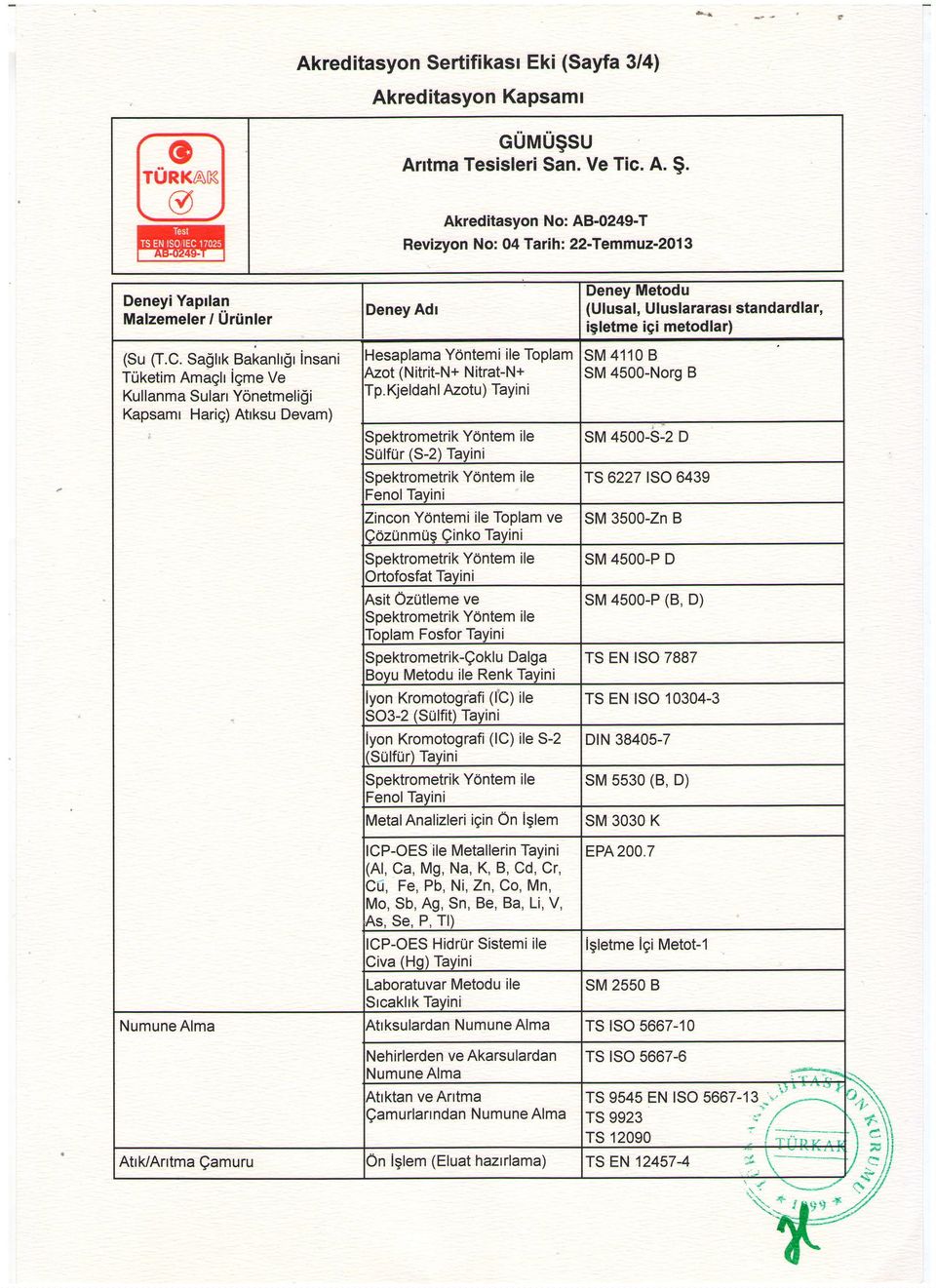 Nitrat-N+ SM 4500-Norg B Ip.