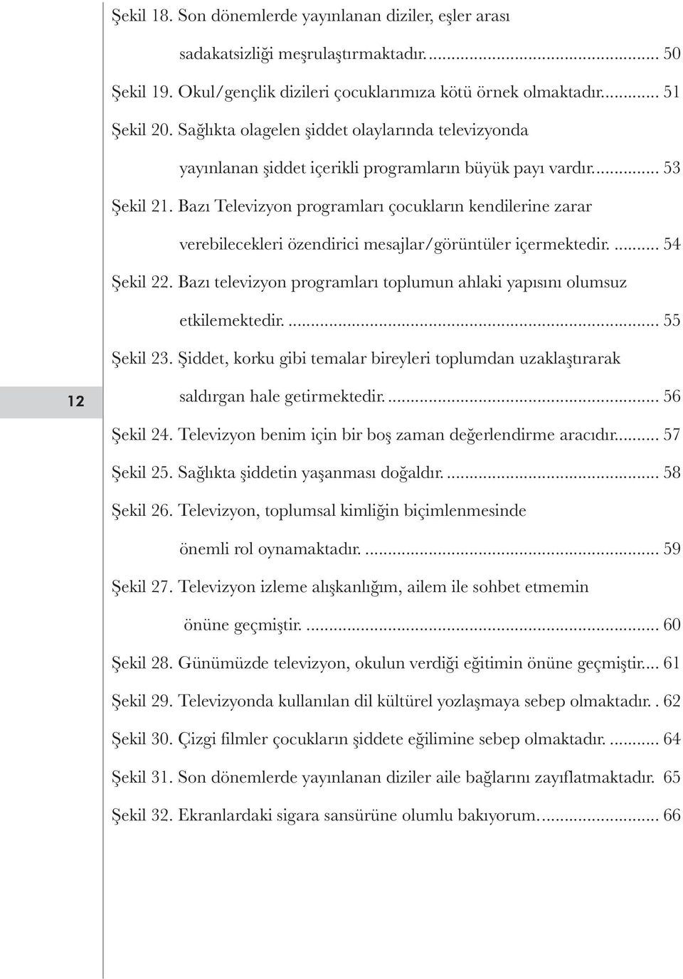 Bazı Televizyon programları çocukların kendilerine zarar verebilecekleri özendirici mesajlar/görüntüler içermektedir... 54 Şekil 22.