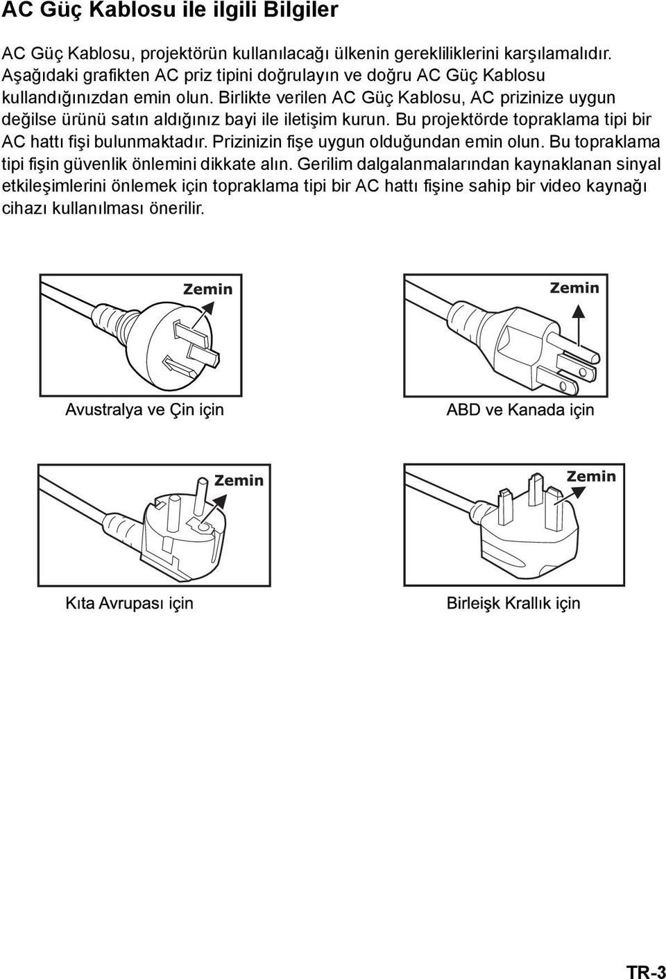 Birlikte verilen AC Güç Kablosu, AC prizinize uygun değilse ürünü satın aldığınız bayi ile iletişim kurun.