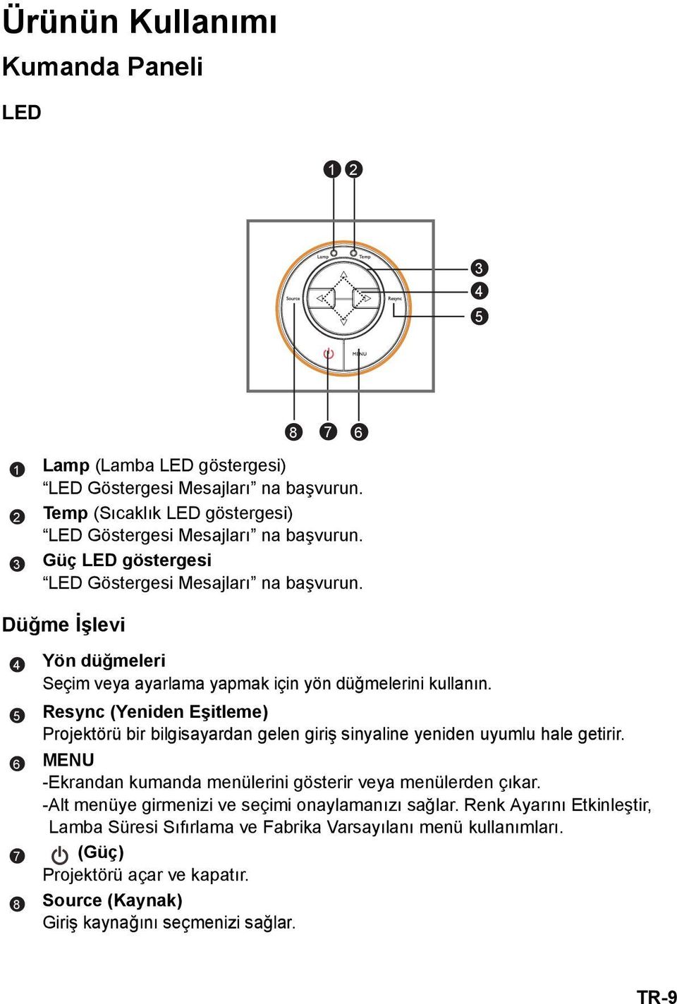 Düğme İşlevi 4 5 6 7 8 Yön düğmeleri Seçim veya ayarlama yapmak için yön düğmelerini kullanın.