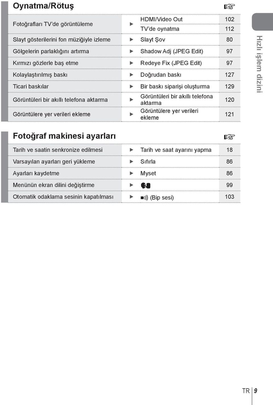 Görüntülere yer verileri ekleme Görüntüleri bir akıllı telefona aktarma Görüntülere yer verileri ekleme 10 11 Hızlı işlem dizini Fotoğraf makinesi ayarları g Tarih ve saatin senkronize