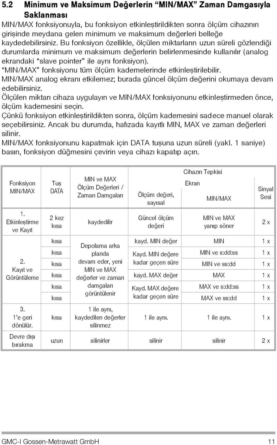 Bu fonksiyon özellikle, ölçülen miktarlarýn uzun süreli gözlendiði durumlarda minimum ve maksimum deðerlerin belirlenmesinde kullanýlýr (analog ekrandaki slave pointer ile ayný fonksiyon).