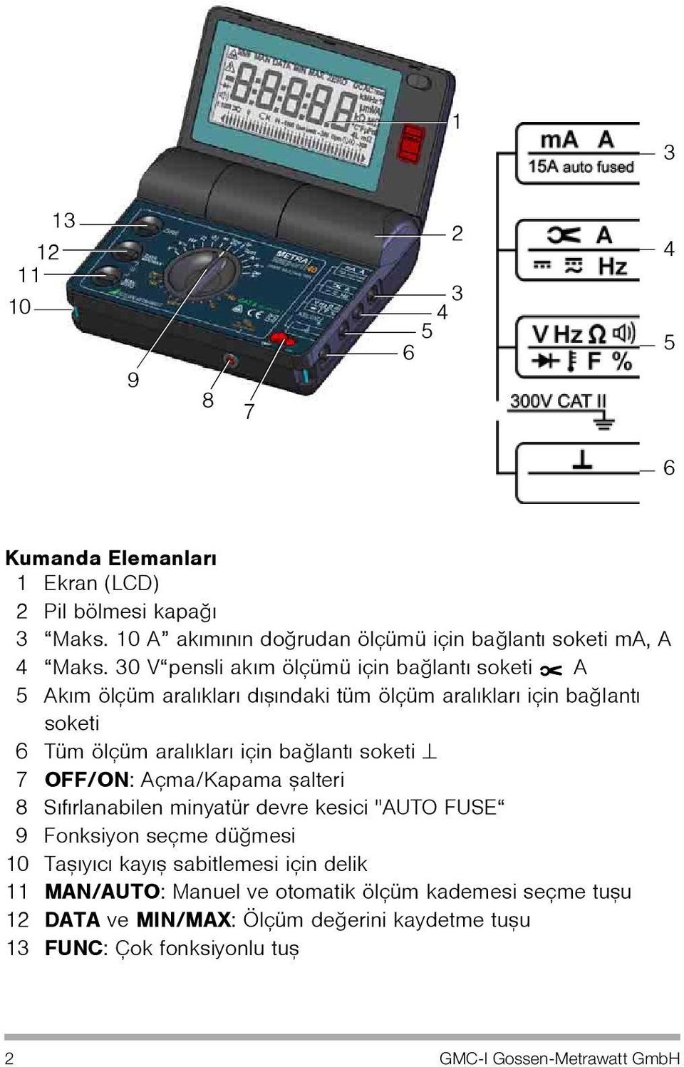 30 V pensli akým ölçümü için baðlantý soketi A 5 Akým ölçüm aralýklarý dýþýndaki tüm ölçüm aralýklarý için baðlantý soketi 6 Tüm ölçüm aralýklarý için baðlantý