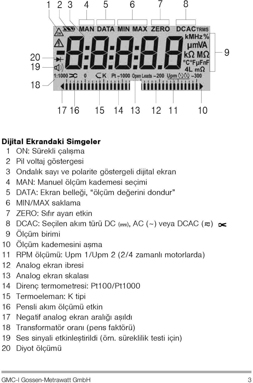 kademesini aþma 11 RPM ölçümü: Upm 1/Upm 2 (2/4 zamanlý motorlarda) 12 Analog ekran ibresi 13 Analog ekran skalasý 14 Direnç termometresi: Pt100/Pt1000 15 Termoeleman: K tipi 16 Pensli akým