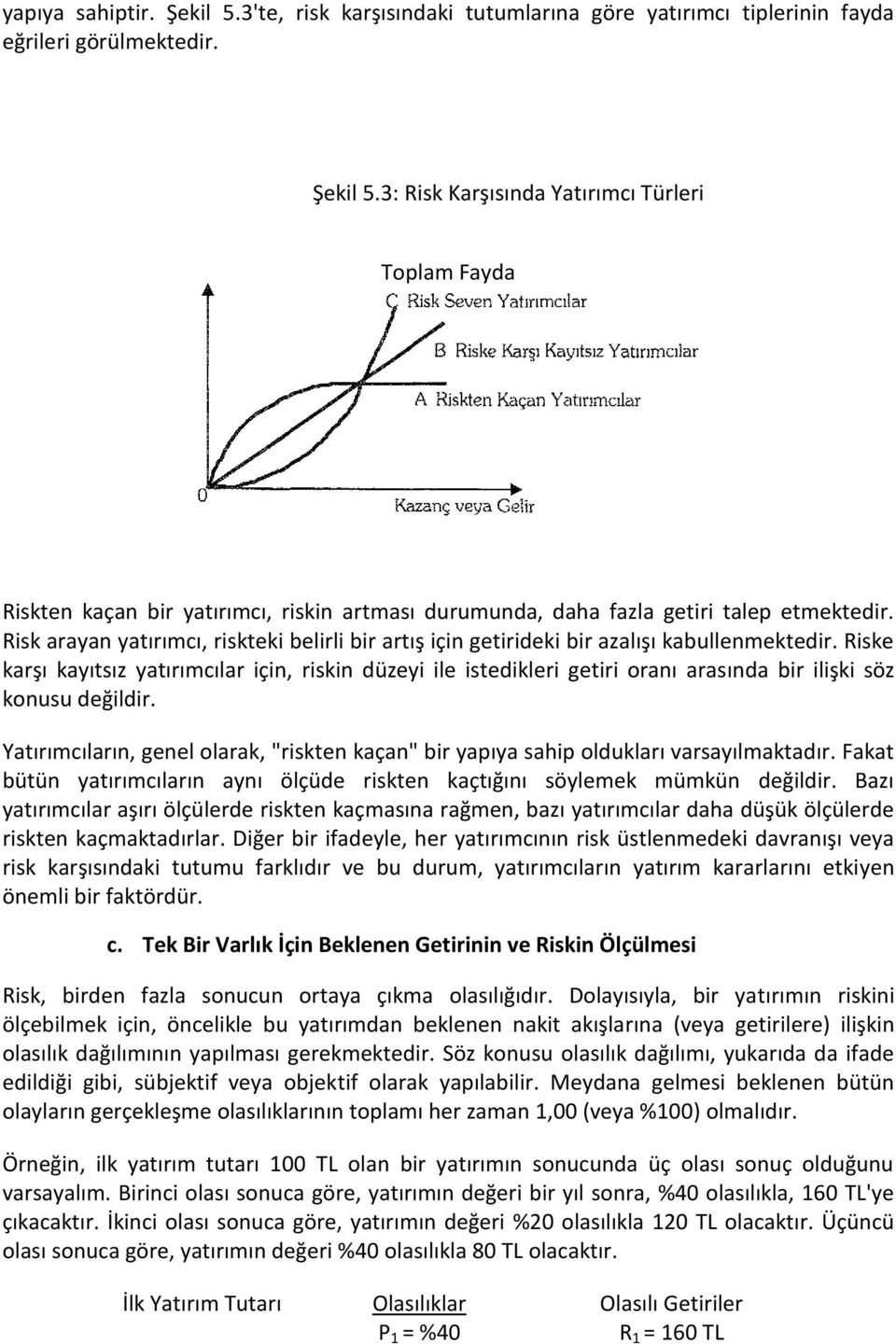 Riske karşı kayıtsız yatırımcılar için, riskin düzeyi ile istedikleri getiri oranı arasında bir ilişki söz konusu değildir.