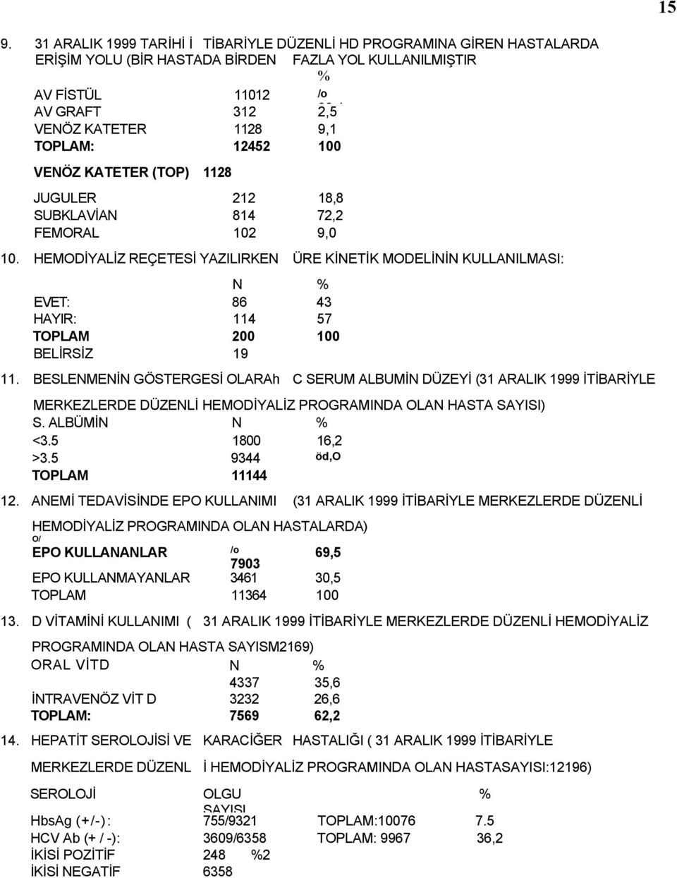 HEMODİYALİZ REÇETESİ YAZILIRKEN ÜRE KİNETİK MODELİNİN KULLANILMASI: N % EVET: 86 43 HAYIR: 114 57 TOPLAM 200 100 BELİRSİZ 19 11.