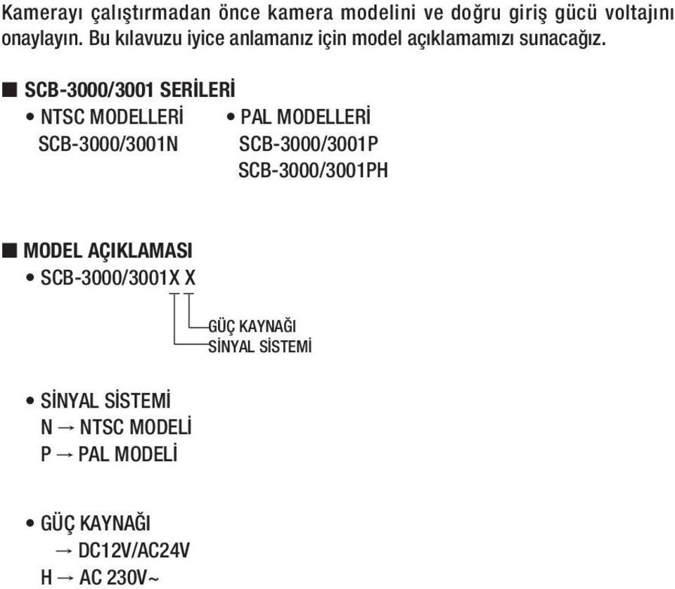 SCB-3000/3001 SERİLERİ NTSC MODELLERİ PAL MODELLERİ SCB-3000/3001N SCB-3000/3001P