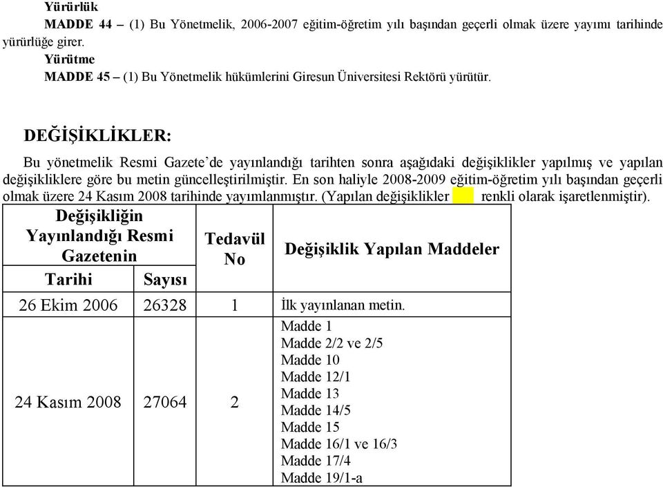 DEĞİŞİKLİKLER: Bu yönetmelik Resmi Gazete de yayınlandığı tarihten sonra aşağıdaki değişiklikler yapılmış ve yapılan değişikliklere göre bu metin güncelleştirilmiştir.